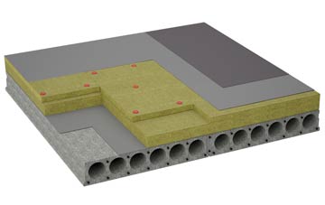 considerations of Quadring Eaudike flat roofing insulation